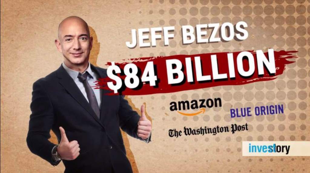 Правило Джеффа Безоса, основателя Amazon.com: "Не согласен, но поддержу"